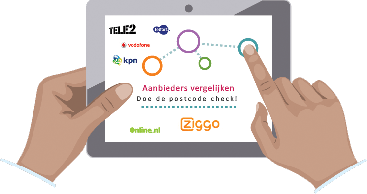 vergelijk alles in 1