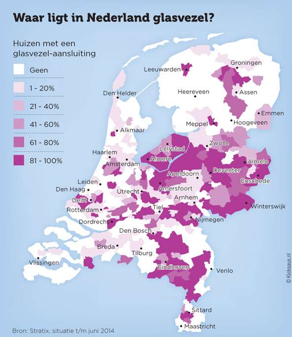 waar ligt glasvezel